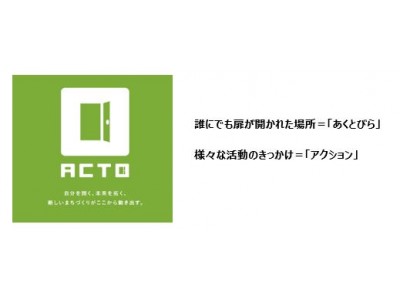 ～野村不動産グループが考える新・街づくり構想～『BE UNITED構想』発表