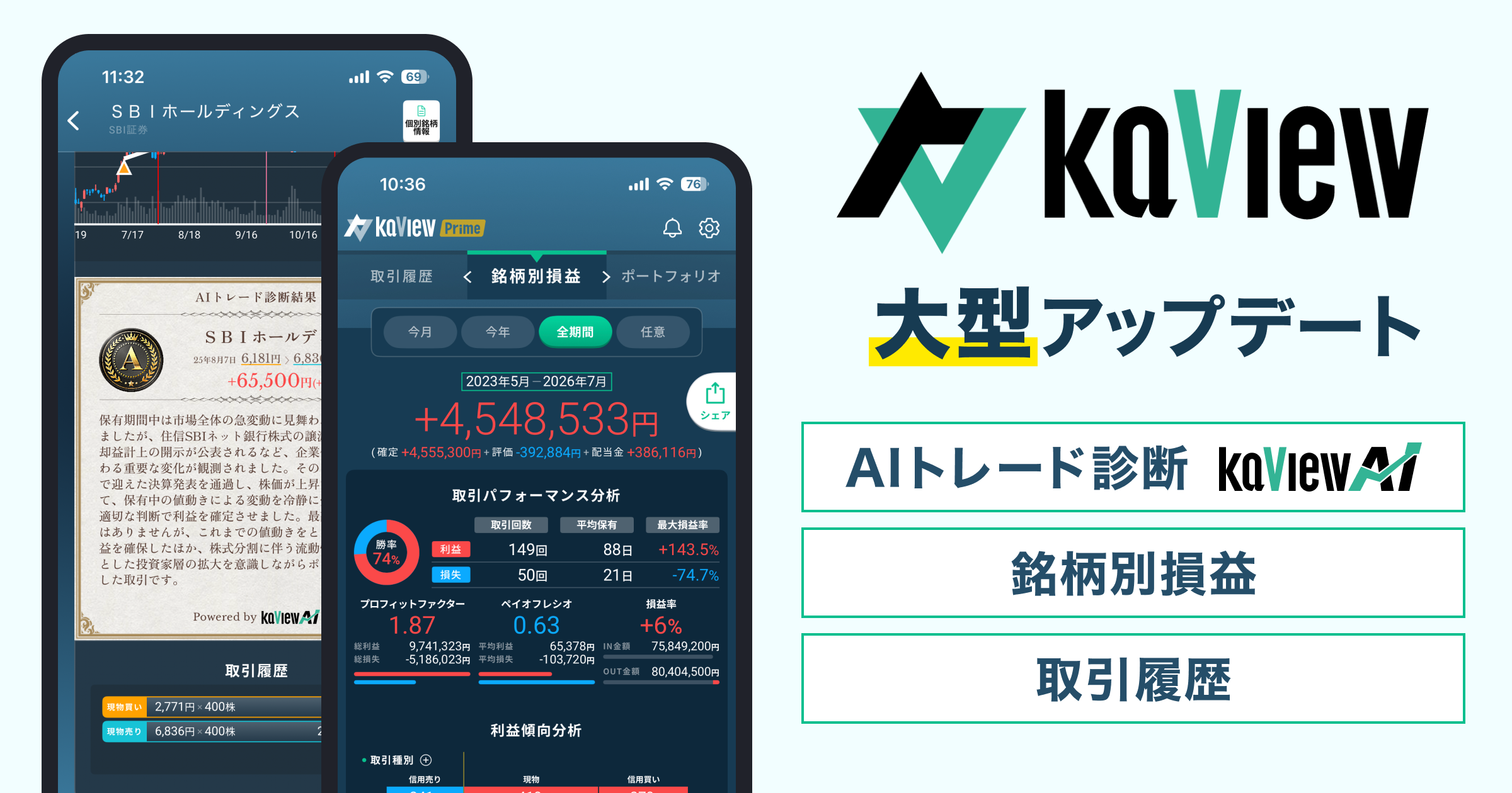 株式投資 管理・分析アプリ『カビュウ』 - 取引分析機能を大幅アップデート。新…