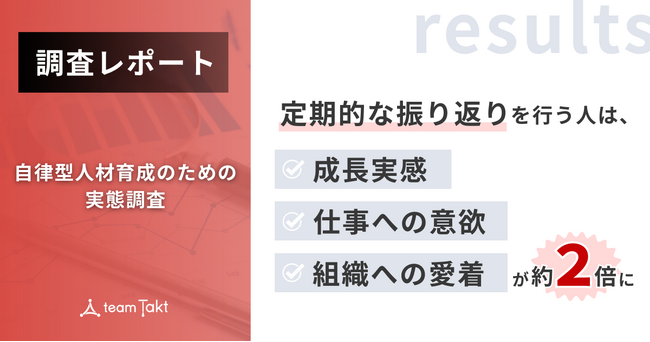 【調査レポート】定期的な振り返りを行う人は、成長実感・仕事への意欲・組織への愛着が約2倍に