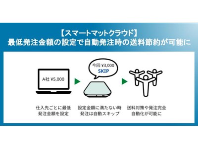 スマートマットクラウド、自動発注機能を強化