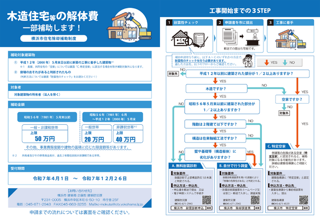神奈川県横浜市「住宅除却補助制度」の申請受付開始！株式会社サンライズが申請手続きを無料代行