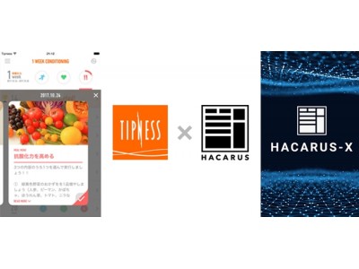 人工知能スターターキット「HACARUS-X」、株式会社ティップネスの会員専用アプリ「TIP-TAP」のAIとして採用決定、12月1日よりサービス提供開始