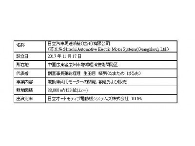 中国に電動車両用モーター事業の新会社を設立