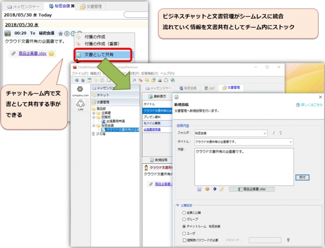 ビジネスチャットの Chat Messenger チャットと文書管理をシーム 株式会社 Chat Messenger プレスリリース