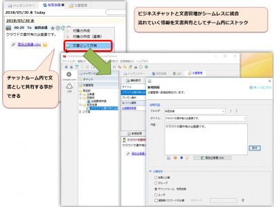 ビジネスチャットの Chat&Messenger、チャットと文書管理をシームレスに統合（チャットで流れていく情報をストック）