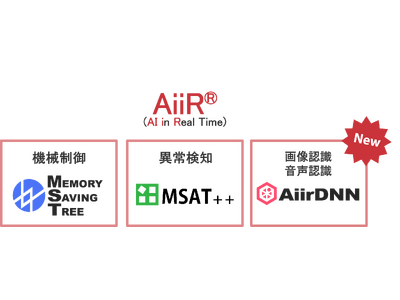 エイシング、軽量ディープラーニング『AiirDNN』をリリース