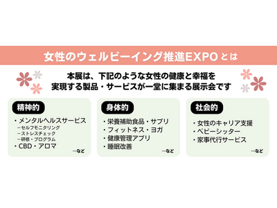 女性のウェルビーイングの実現につながるサービスや製品が一堂に出展！　～10月・東京ビッグサイトにて開催～