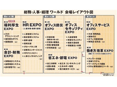 【働き方改革EXPO】日本最大 850社が出展！働き方改革の専門展　東京ビッグサイトにて7月開催