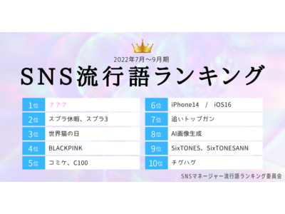 SNS流行語ランキング、2022年9月度の発表！　3位は世界猫の日、2位はスプラ休暇・スプラトゥーン3。1位は？