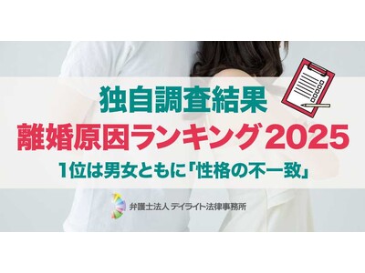【2025年 離婚原因調査】1位は男女ともに「性格の不一致」。男性側では「自身の不倫」による相談が増加し4位へ