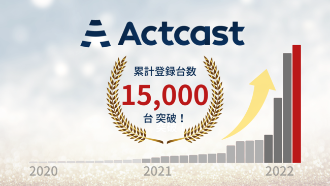 GbWAIvbgtH[uActcastvA݌vo^䐔15,000˔j