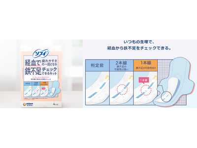 ユニ・チャーム、『ソフィ 経血で鉄不足チェックできるキット』新発売