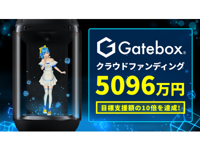 Gatebox、ChatGPTによる新型AIキャラクター開発のクラウドファンディングで支援額5096万円を達成