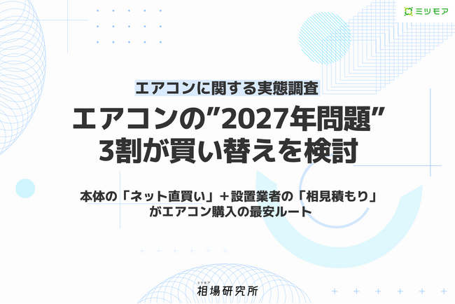 エアコン設置・クリーニング」に関する実態データを発表 “2027年問題