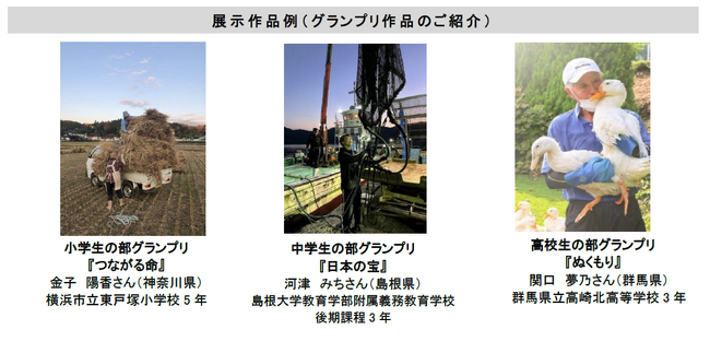 小・中・高校向け写真コンテスト「はたらくすがた」大阪市内で子どもたちがとらえた大人の“働く姿”の写真展を開催
