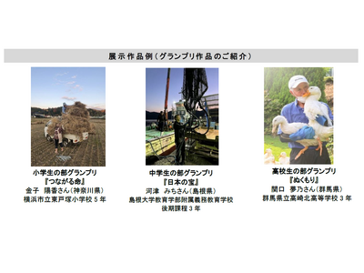 小・中・高校向け写真コンテスト「はたらくすがた」大阪市内で子どもたちがとらえた大人の“働く姿”の写真展を開催