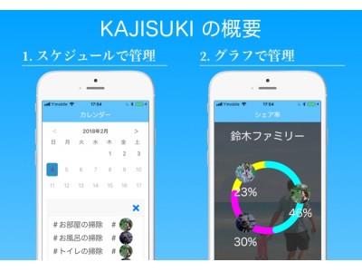 トヨタ式生産方式を毎日の家事に生かそう！家事がとにかく楽しくなるアプリ『KAJISUKI』リリースのお知らせ