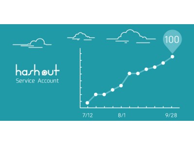 SNS効果測定サービス【hashout（ハッシュアウト）】利用社数100社突破