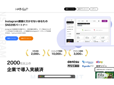 PR投稿無し【Instagram投稿調査】スタバ関連投稿を調査、最も使われたワードは「スタバ」「カスタム...
