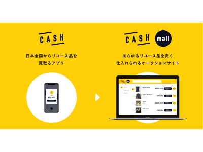 目の前のアイテムが一瞬でキャッシュに変わるアプリ「CASH」リユース