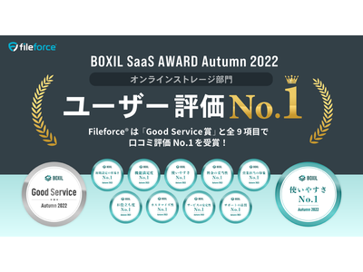 ファイルフォース株式会社、「BOXIL SaaS AWARD Autumn 2022」オンラインストレージ部門における「Good Service」と 口コミ評価の全９項目で「No.1」を受賞