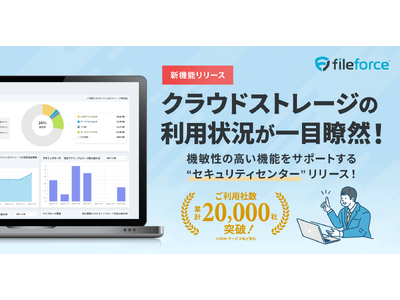 ＜新機能＞効率的でアジリティが高いクラウドストレージ運用をサポートする“セキュリティセンター“が登場！
