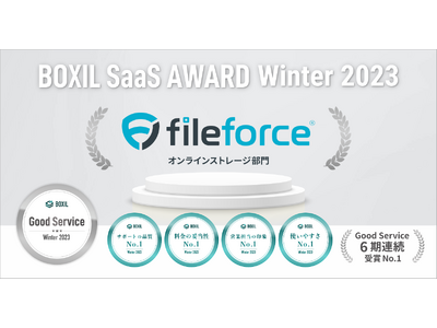 ファイルフォース、「BOXIL SaaS AWARD Winter 2023」オンラインストレージ部門6期連続「Good Service」および「使いやすさNo.1」他3項目の口コミ評価No.1に選出