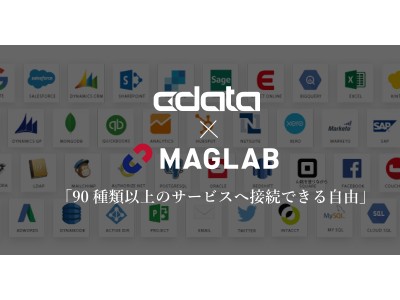 MAGLAB、CData 「API Server」 上でIoT/AI の実証実験を効率化するAPIを開発