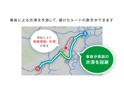 『カーナビタイム』『NAVITIMEドライブサポーター』『トラックカーナビ』など、事故による車線規制で発生する渋滞を予測可能に