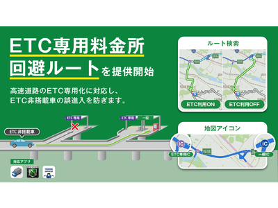 「ETC専用料金所回避ルート」を提供開始、『トラックカーナビ』 『カーナビタイム』 『ツーリングサポーター』にて