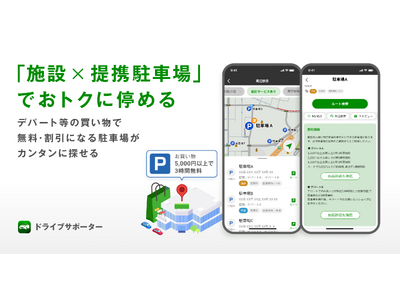 『NAVITIMEドライブサポーター』施設の利用で無料・割引になる駐車場が検索可能に！