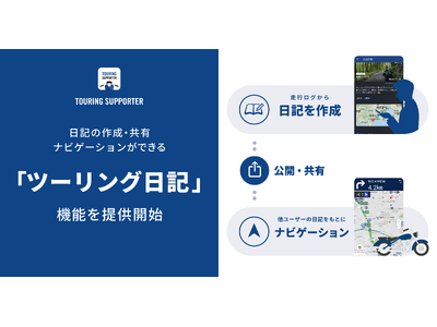 『ツーリングサポーター by NAVITIME』、日記の作成・共有ができる「ツーリング日記」を提供開始
