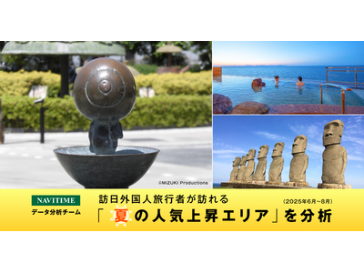 訪日外国人旅行者が訪れる夏の人気上昇エリアを分析 2025