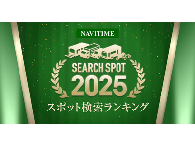 �w2025�i�r�^�C���@�X�|�b�g���������L���O�x�𔭕\