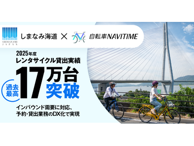 しまなみ海道レンタサイクル、貸出実績が過去最多１７．３万台を記録