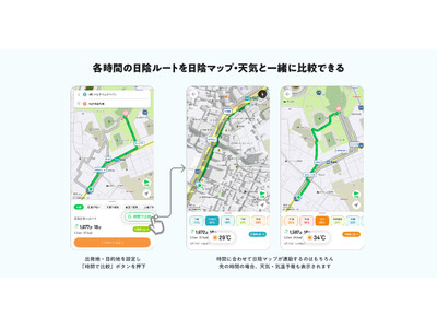 『ALKOO by NAVITIME』時間帯別日陰ルートを提供開始