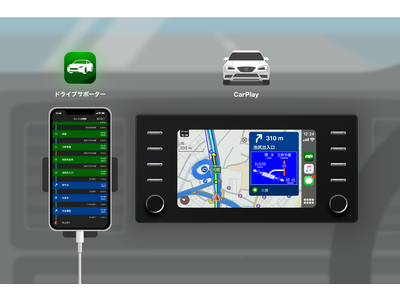 『NAVITIMEドライブサポーター』Apple CarPlayに対応、視認性に優れた車載ディスプレイで利用可能に