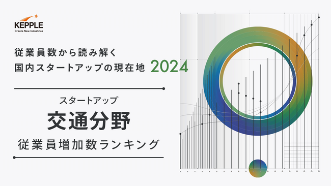 ケップル、交通分野のスタートアップ従業員増加数ランキングを発表