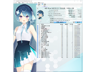 �y�G�[�����f�[�^������Ёz���G���J�~Crystal Dew World�ɂ��R���{���[�V�����I�uA1Data Erika Edition CrystalDiskInfo�v�������[�X�I