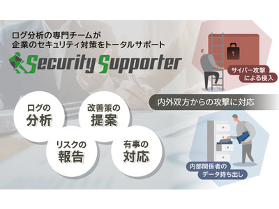 ログ分析の専門チームが企業のセキュリティ対策をトータルマネジメント「Security Supporter」をリリース