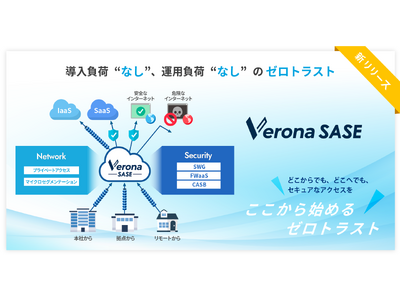 クラウドゼロトラスト「Verona」より、新サービス「Verona SASE」をリリース