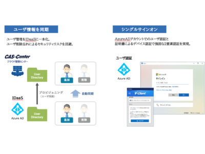 ゼロトラストを実現する「IDaaS連携」「ローカルブレイクアウト」機能を搭載