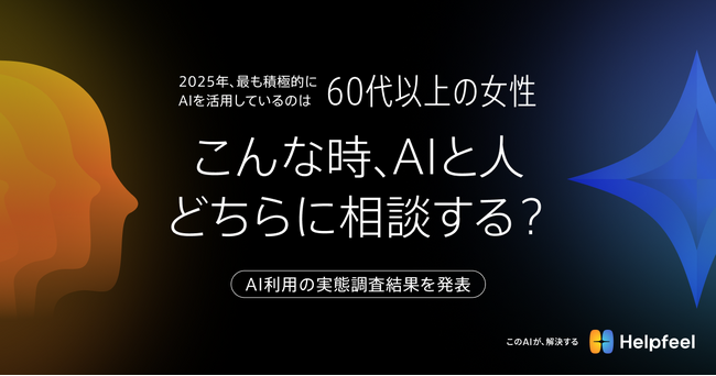 2025年、最も積極的にAIを活用しているのは「60代以上の女性」【こんな時、AIと人、どちらに相談する?】AI利用の実態調査結果を発表