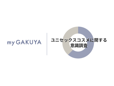 パートナーとのコスメシェアやユニセックスコスメへの興味が若年層で高まる結果に！myGAKUYA「ユニセックスコスメに関する意識調査」