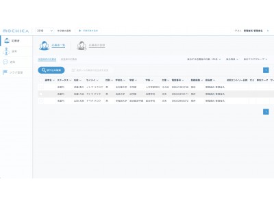 N2i ネオキャリアと新しい採用コミュニケーションツール Mochica モチカ を共同で開発 企業リリース 日刊工業新聞 電子版