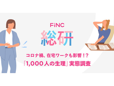 FiNC総研 「1,000人の生理」実態調査を公開！～コロナ禍、在宅ワークで変化あり！？「生理用品を見直すきっかけになった」という声も～