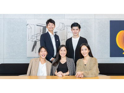 花王 肌レコ×FiNCタイアップ企画