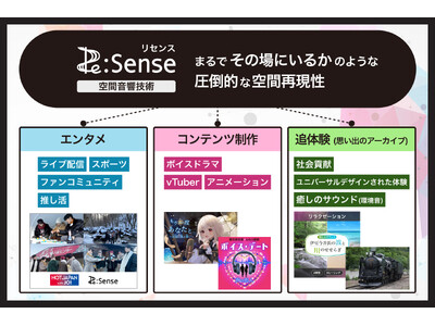 テレビ東京が “空間音響” のクレプシードラと資本業務提携
