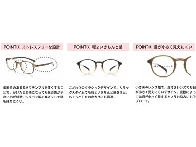 “おうち時間に着替えるメガネ”2月4日（木）発売