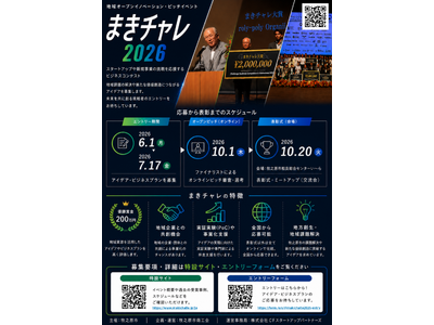 世界中のスタートアップが静岡県牧之原市に集結！～「まきチャレ2026」国内最大級の地域発オープンイノベーションイベント開催へ～